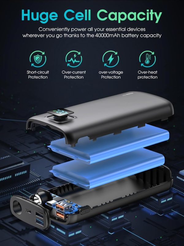 Portable-Charger-Power-Bank - 40000mAh Power Bank PD 30W and QC 4.0 Quick Charging Built-in Bright flashlight LED Display 2 USB 1Type-C Output for Most Electronic Devices on The Market(Carbon Black) - Image 7